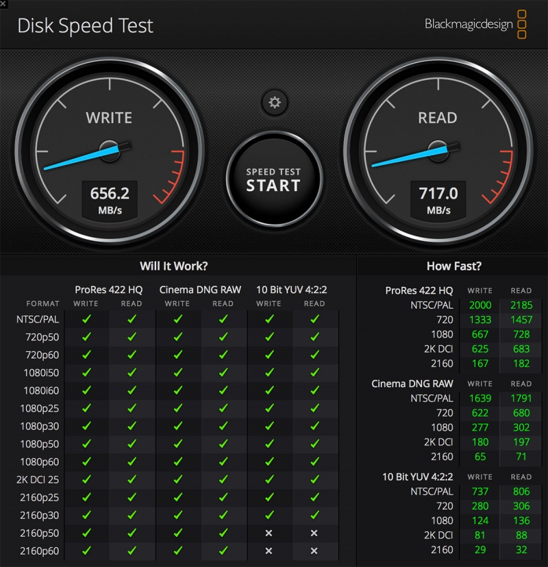 Скорость записи и чтения SSD в приложении Blackmagic Disk Speed Test